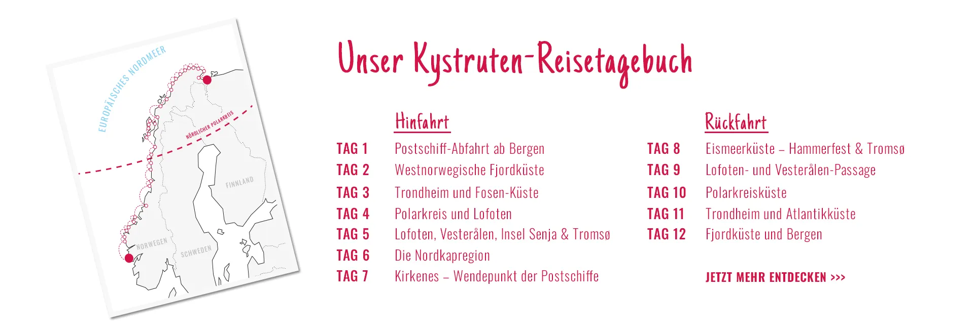 Reisetagebuch, Seite 1 von 13